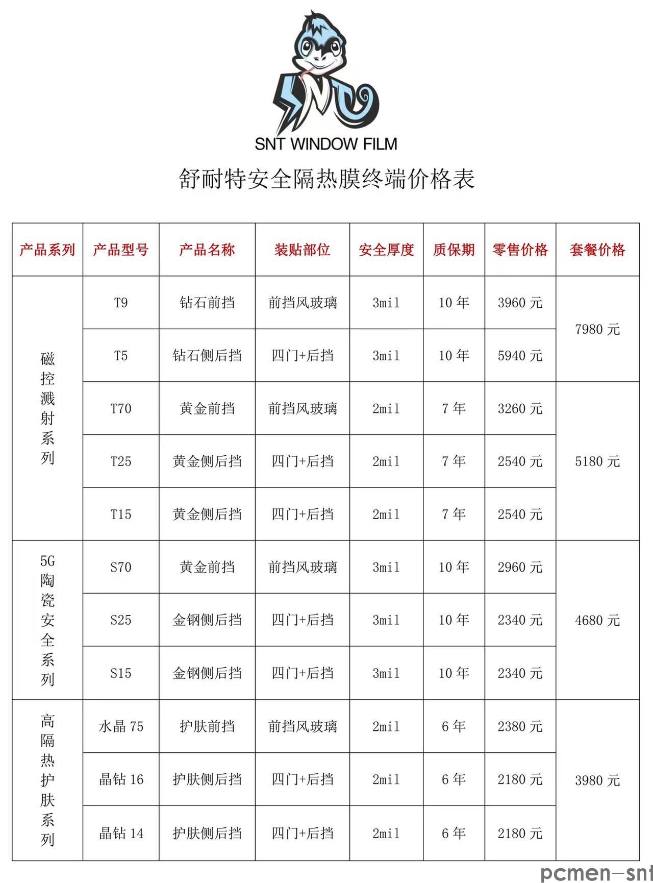 舒耐特安全隔热膜终端价格表